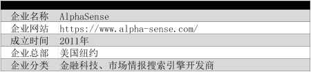 AlphaSense：为专业投资人士设计的智能金融信息搜索引擎-卡咪卡咪哈-一个博客